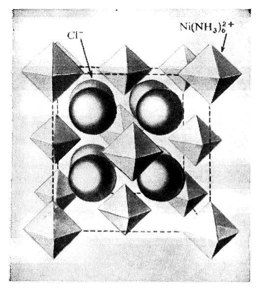Рис. 16.2. Строение кристаллического гексамминникель(II) хлорида Ni(NH3)6Cl2.